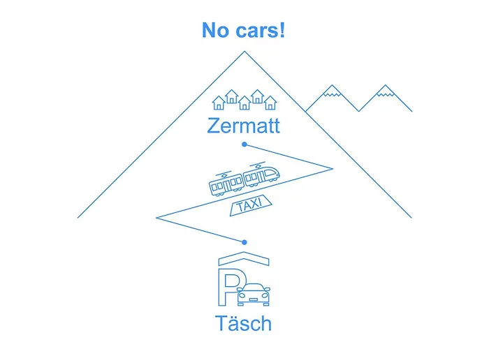 Dianthus-2 By Interhome *